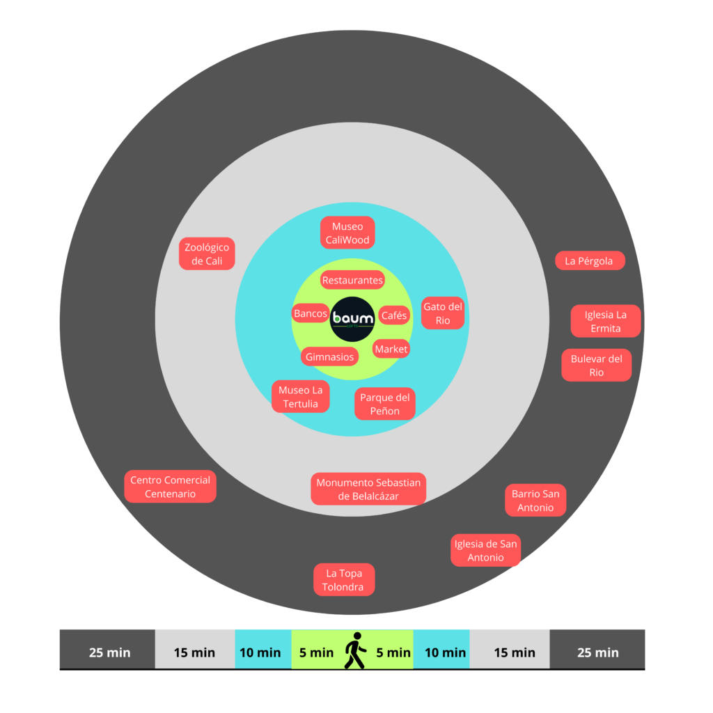 beige photo collage bed & breakfast inns instagram post.zip 13