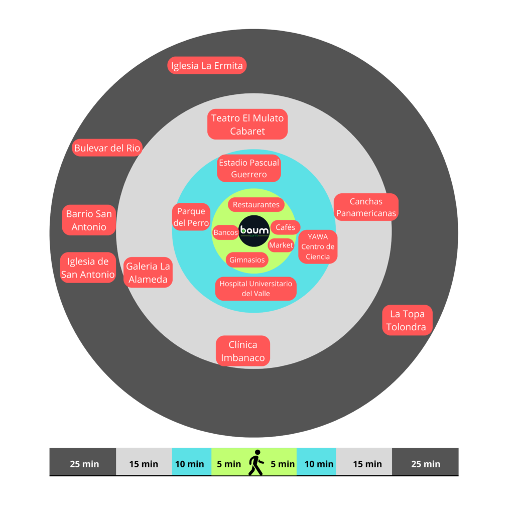 beige photo collage bed & breakfast inns instagram post.zip 14